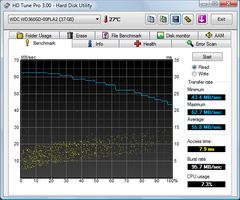 HD tune pro 
